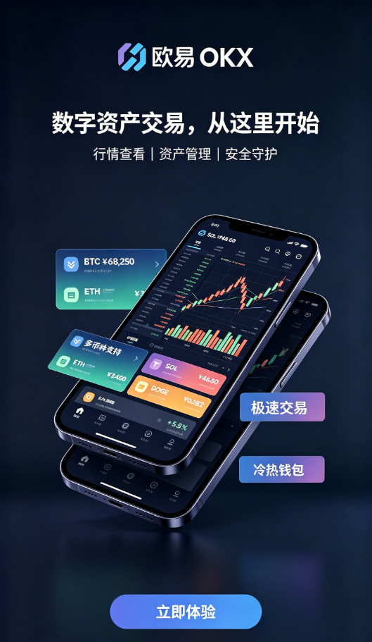 欧交易所app官网登录安全与行情功能